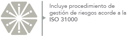 Incluye procedimiento de gestion de riesgos acorde a la ISO 31000